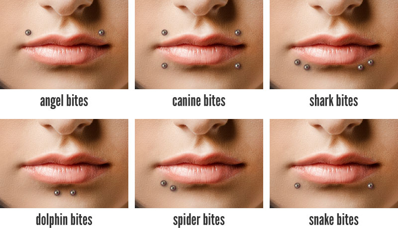 facial & lip piercing